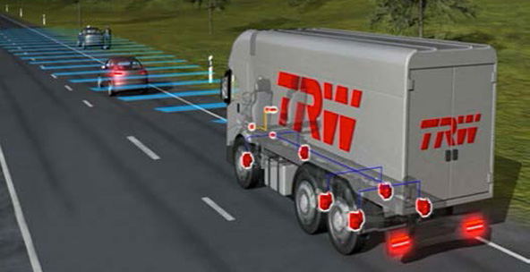 【TRW】商用トラック向けビデオカメラセンサーの初契約を獲得